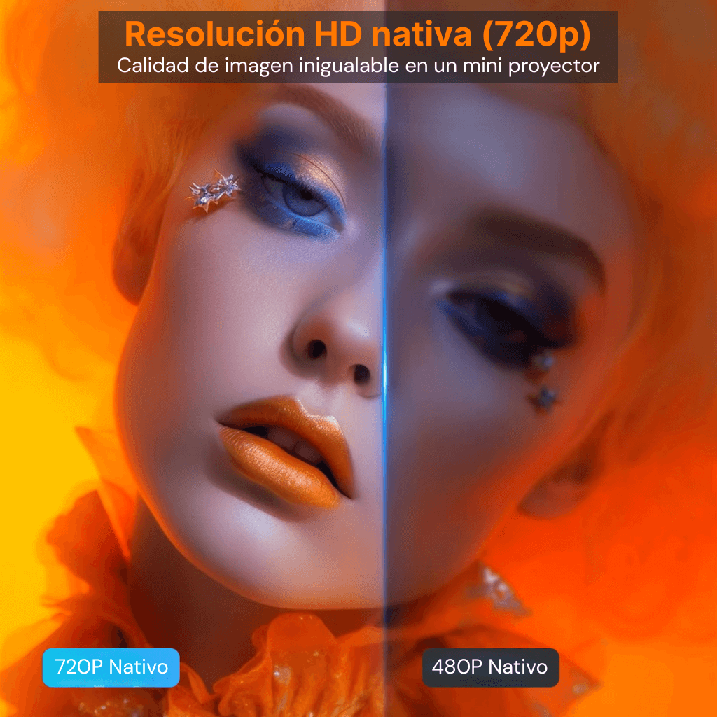 Cine en Casa | Mini Proyector - Magcubic HY320 Mini
