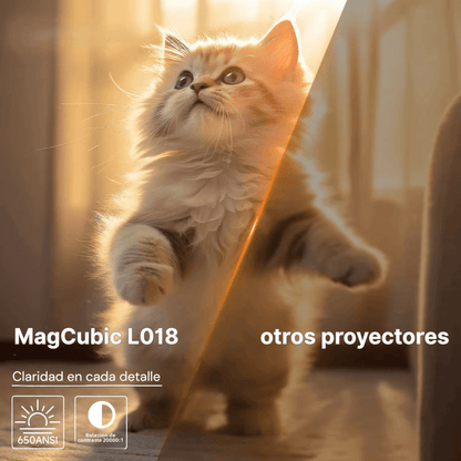 Cine en Casa |  Proyector  - MagCubic L018